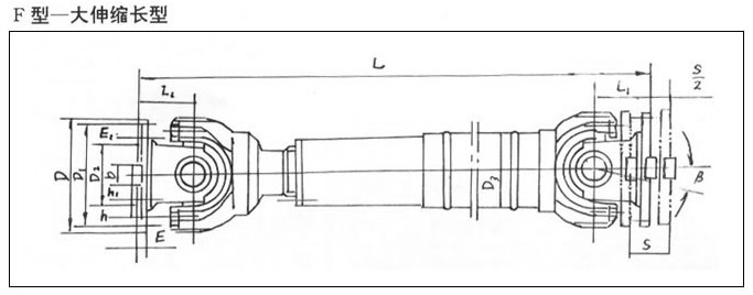 萬(wàn)向聯(lián)軸器